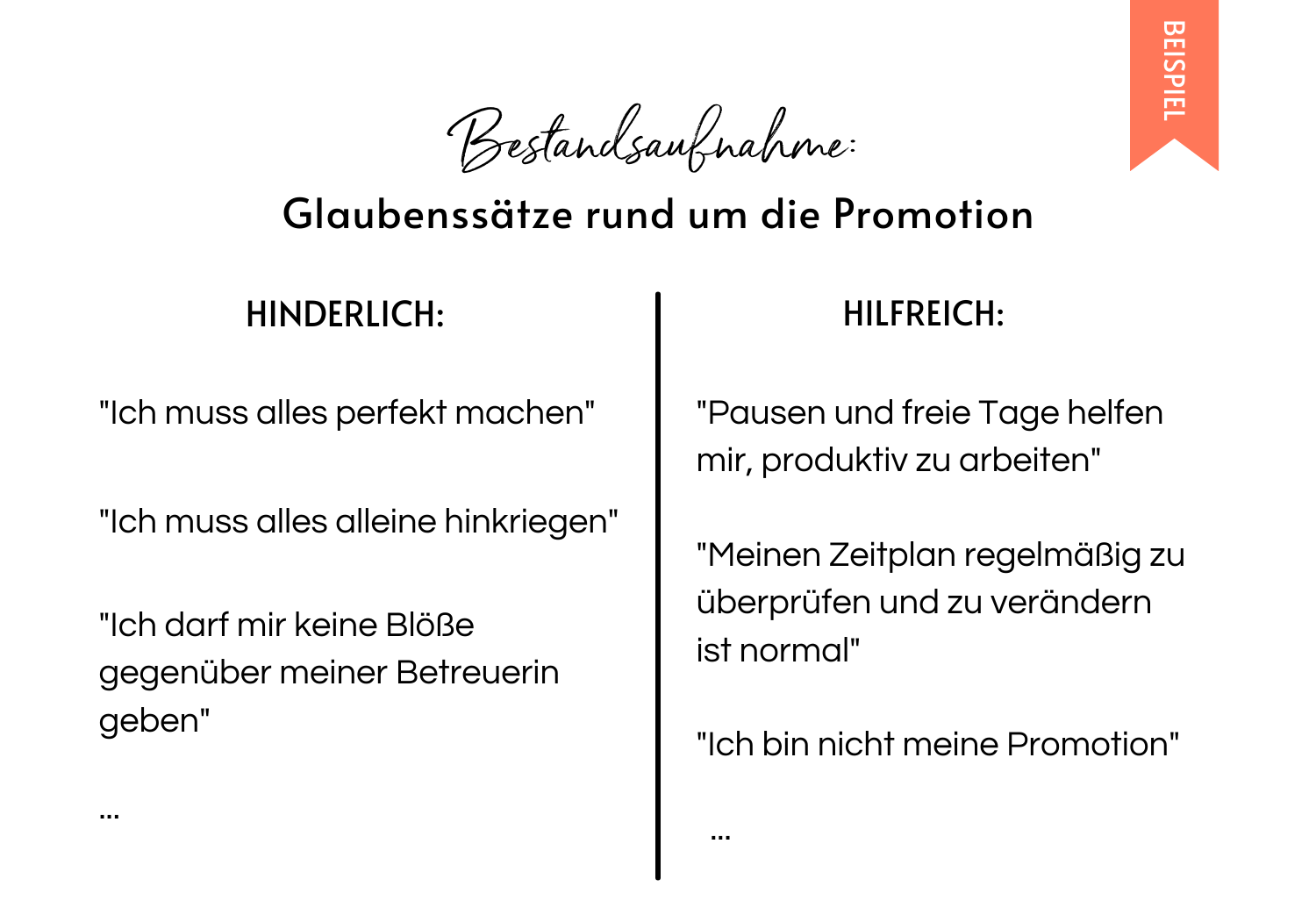 Hinderliche und hilfreiche Glaubenssätze für die Doktorarbeit