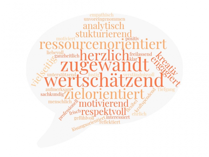 wordcloud(8)