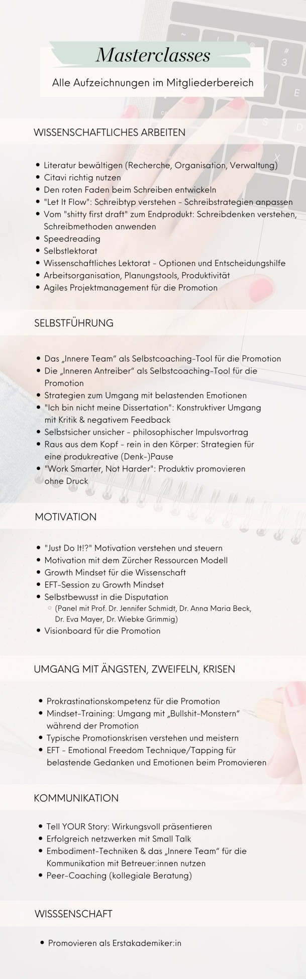 Dr-Anna-Maria-Beck-Promotionscoaching-Masterclasses-Themen_April_2023 Dr-Anna-Maria-Beck-Promotionscoaching-Masterclasses-Themen_April_2023
